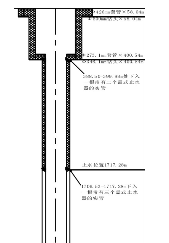 張掖市某地熱資源勘查井鉆探施工技術研究-地大熱能