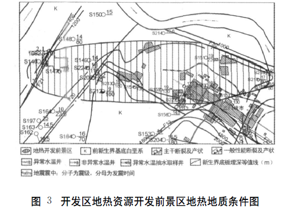 河南省三門峽市地?zé)豳Y源概況及開發(fā)前景預(yù)測(cè)-地大熱能